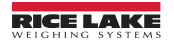Rice Lake Weighing Systems logo