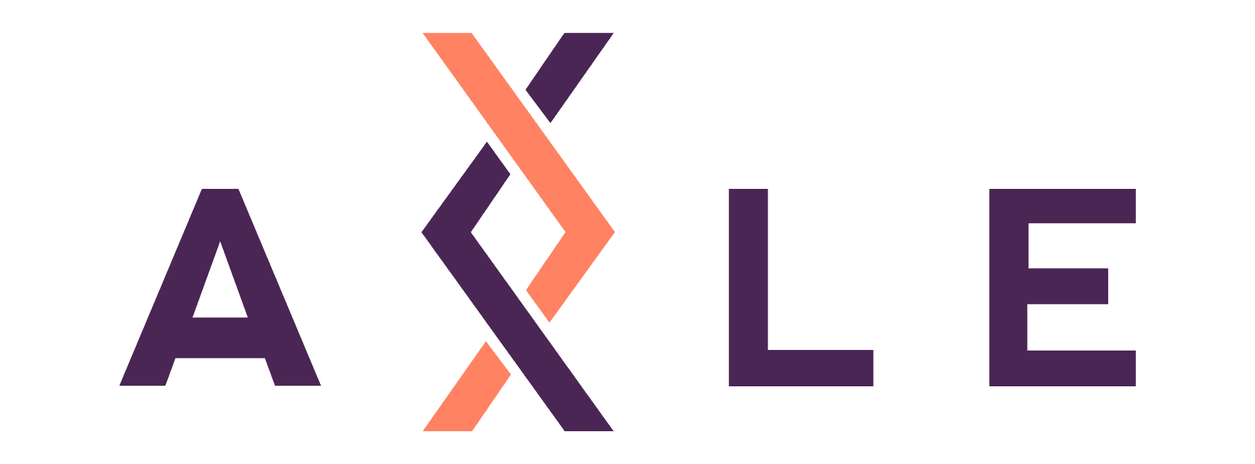 Axle Informatics logo