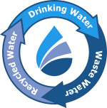 Water Works Engineers logo