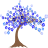 Southern Hearts Homecare of Georgia logo
