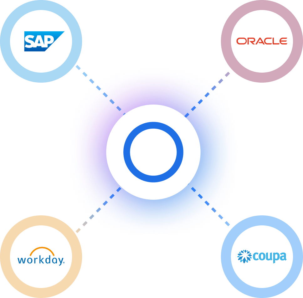 Rossum logo