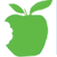 ProHealth logo