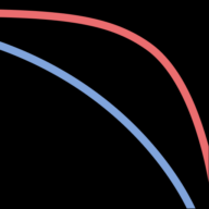 Early Medical logo