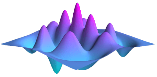 QuTiP logo