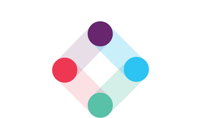 Iterable logo