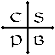 OneSavings Bank logo