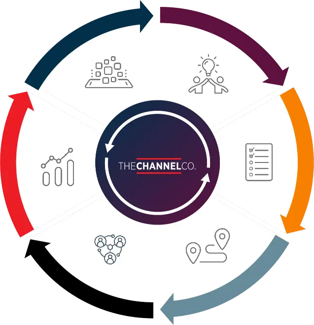 The Channel Company logo