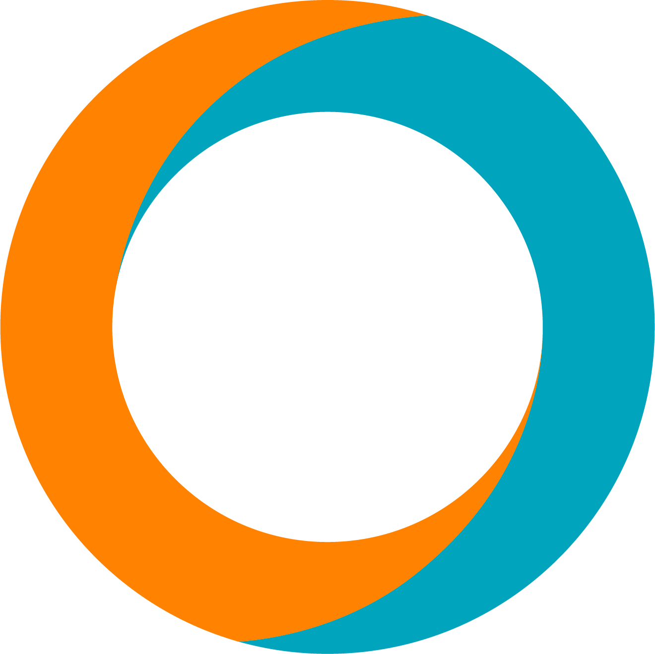 Ocorian logo