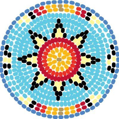 Shoshone-Bannock Casino Hotel logo