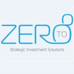 Ztisolutions logo
