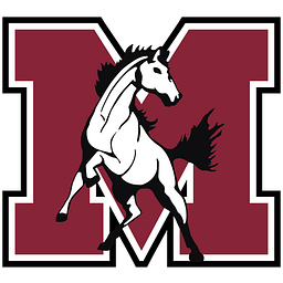 J. Sterling Morton High School District 201 logo