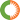 Core-Mark logo