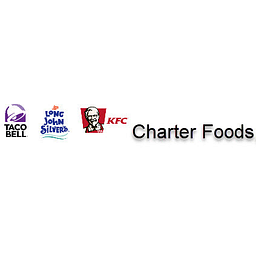 Taco Bell logo