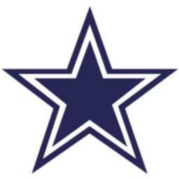 Dallas Cowboys & Jones Entities logo