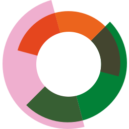 People & Culture Manager logo