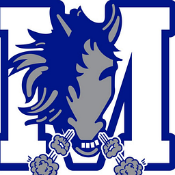 Medford Public Schools logo