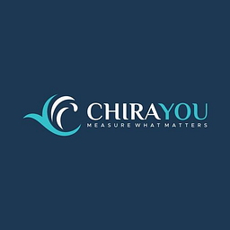 Chirayou.com logo