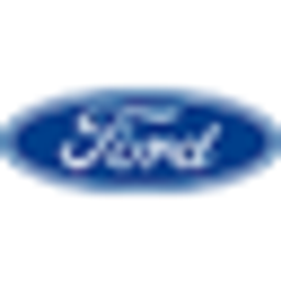 Banner Automotive Group logo
