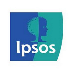 Ipsos Brasil logo