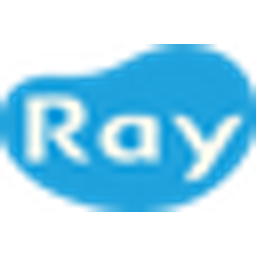 RIA logo
