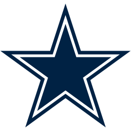 Dallas Cowboys Pro Shops logo