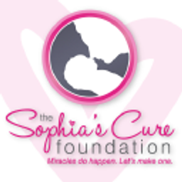 Sophia's logo