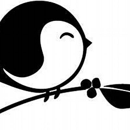 Happy Sparrow Cafe logo