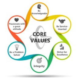 Gorrie-Regan and Associates logo