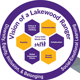 Cedar Rapids Community School District logo