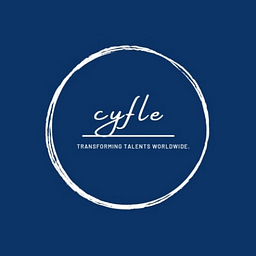Cyfle logo