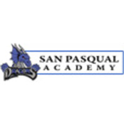 Rite of Passage logo