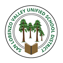 San Lorenzo logo