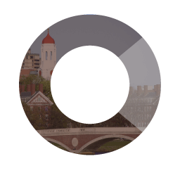 oncorps logo