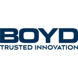 Boydcorp logo