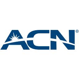 ACN logo