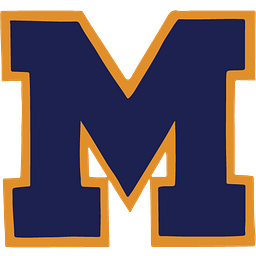 MITCHELL SCHOOL DISTRICT 17-2 (SD) logo