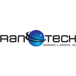 RAN logo