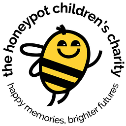 Honeypot logo