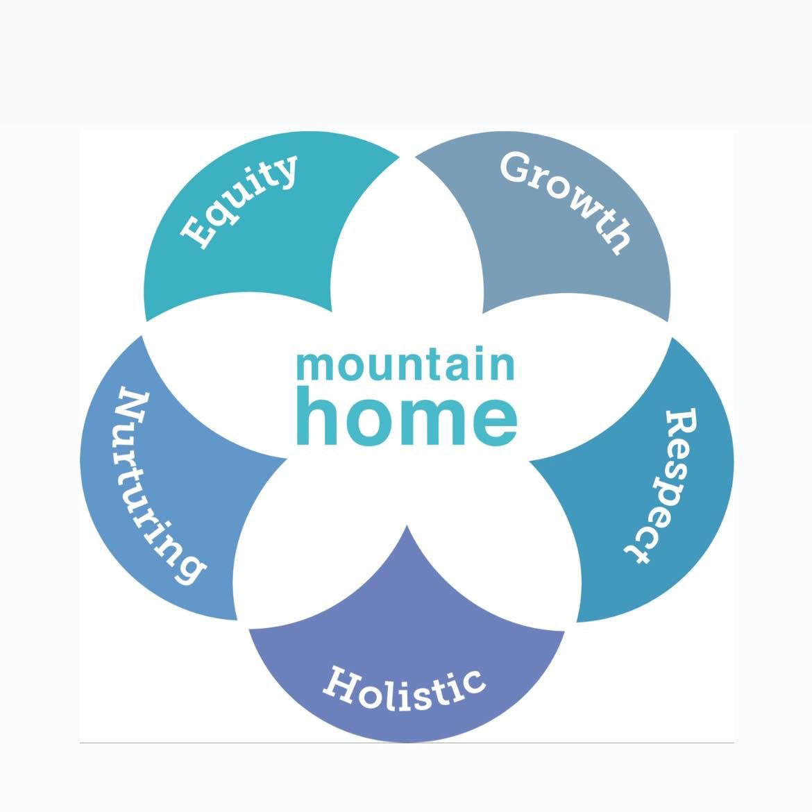 Mountain Home Montana logo
