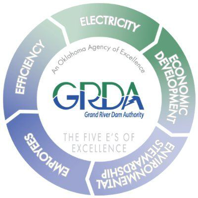 GRDA logo