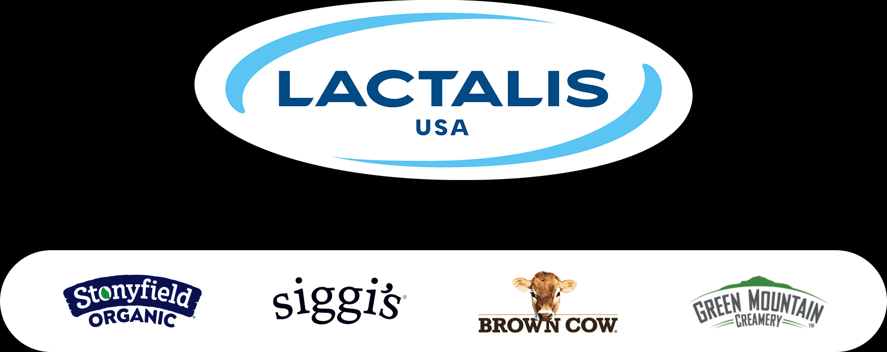 Lactalis US Yogurt logo