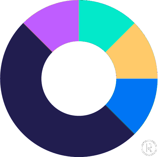 Color logo